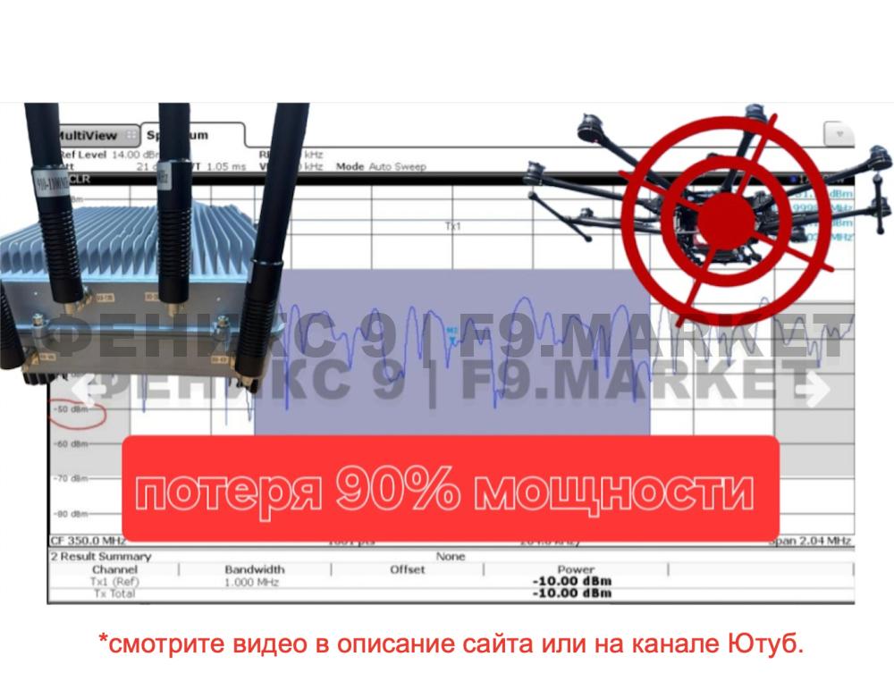 Белый шум Ф9: Усиление спектра РЭБ до 6300 раз, 38Дб оптом